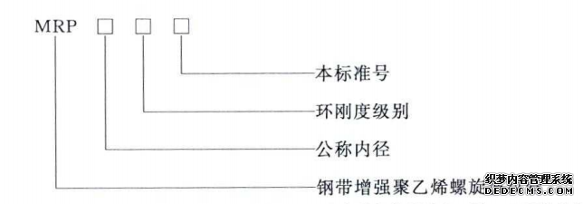 HDPE鋼帶增強(qiáng)波紋管管材上標(biāo)記的意義(圖1)